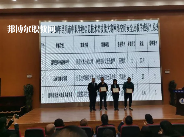 嵩明縣職業(yè)高級(jí)中學(xué)2021年報(bào)名條件、招生要求、招生對(duì)象